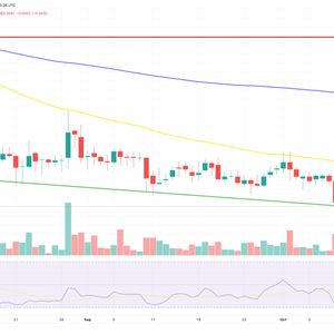 Dogecoin Price Prediction as DOGE Climbs Into Top 10 Crypto – Is a Price of $1 Possible in 2023?