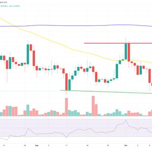 Ethereum Price Prediction as ETH Experiences a 5% Weekly Decline – Is the Bearish Trend Set to Continue?