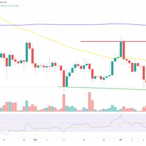 Ethereum Price Prediction as ETH Experiences a 5% Weekly Decline – Is the Bearish Trend Set to Continue?