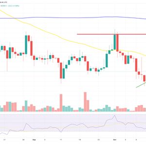 Ethereum Price Prediction as Recovery May Emerge From $1,500 – Is the Bearish Trend Reversing?