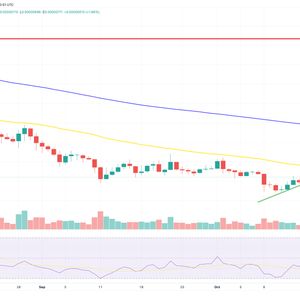 Shiba Inu Price Prediction as SHIB Bounces 4% From Recent Bottom – Is The Sell-Off Over?