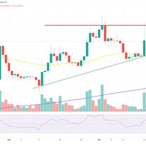 Bitcoin Cash Price Prediction as BCH Pumps Up 4.5% Suddenly – What's Going On?