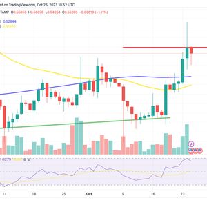 XRP Price Prediction as Daily Trading Volume Exceeds $3 Billion For the First Time in 3 Months – Can XRP Reach $3 Soon?