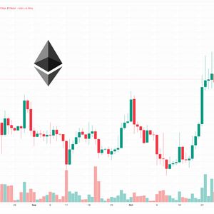Ethereum Price Prediction as ETH Hits Three-Month High: Time to Buy?