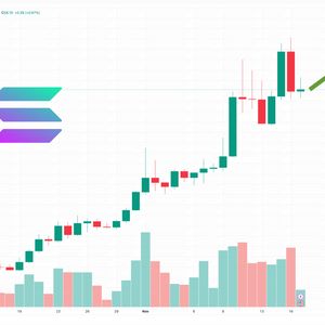 Is Solana Going to Zero? SOL Price Slashes 10% as Fresh Altcoin Bags $4 Million