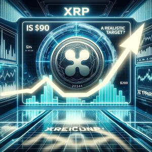 XRP Price Prediction as Analyst Foresees Major Breakout Soon – Is $100 a Realistic XRP Target in 2024?