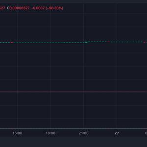 As PEPE100 Leaps 50x Overnight, This Hidden Crypto Just Surpassed $1.8 Million in Funding – 100x Possible?