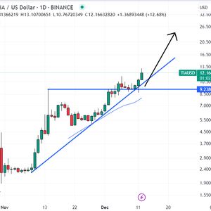 Celestia Price Prediction as TIA Surges 13% – A New Market Favorite?