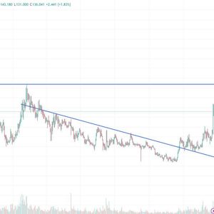 Best Crypto to Buy Today December 25, 2023 – Qaunt, Sei, The Sandbox