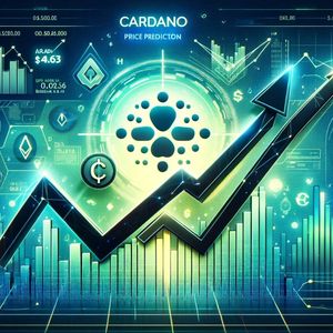 Cardano Price Prediction as ADA Breaks Above $0.63 – Is a Major Rally Imminent?