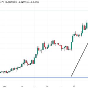 Sei Price Prediction as it Surges 60% in 7 Days – What’s Fueling This Momentum?