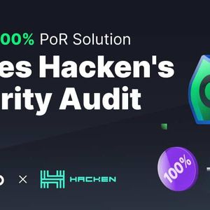 Gate.io’s Proof of Reserves Implementation Passes Hacken’s Security Audit