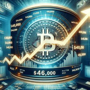 Bitcoin Price Climbs Above $46,000 with Support from Latest ETF Inflows