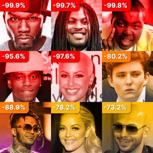 Celebrity Meme Coins Crumble on Solana as 99% Plunge Shocks Investors
