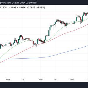 Sui (SUI) Price Analysis – Break Above $5.0 Imminent as On-chain Activity Booms