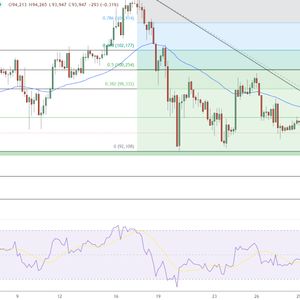 Crypto Analyst Forecasts Bitcoin to Surge 60% to $150K by 2025