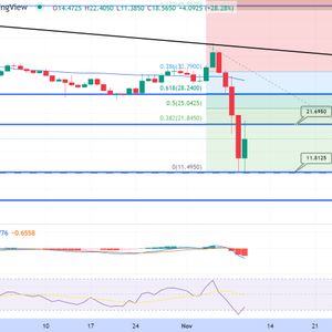 Solana Price Prediction – Can SOL Recover as it Falls 40% in a Week?