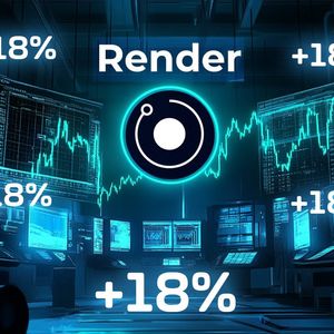 AI Coin Render Bounces 18% as $242M Floods In – Is the Sell-Off Finally Over?