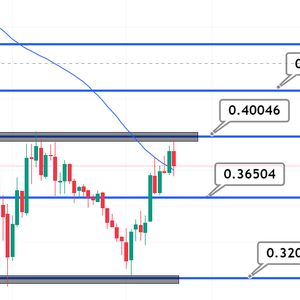 XRP Price Forecast as XRP Pumps 9%, Becomes Top Performer