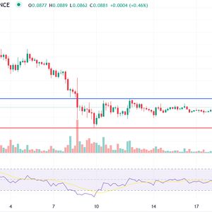 Dogecoin Price Prediction as Elon Musk Grants Amnesty to Suspended Twitter Accounts – DOGE Integration Coming Soon?