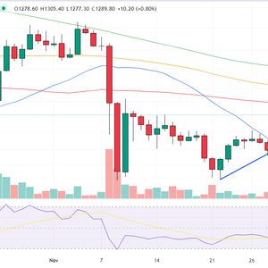 Ethereum Price Prediction as ETH Spikes Up 10% in 7 Days – Here’s Where It’s Headed Next