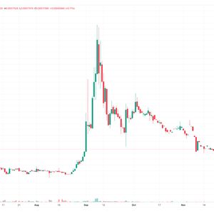 Terra Luna Classic Price Prediction – Can LUNC Hit $10 in the Next Bull Market?