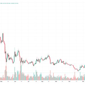 Cardano Price Prediction as Cardano is Named Top Blockchain For Daily Development Activity – ADA to the Moon?