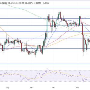 XRP Price Prediction as XRP Pumps 4% – How High Can it Go?