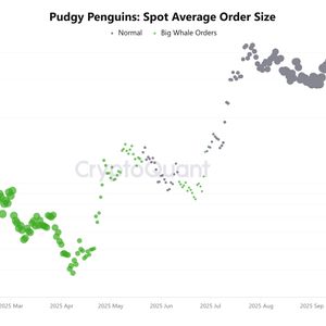 Pudgy Penguins Price Prediction: PENGU Price is Down 69% from ATH, Could it Rebound by Halloween 2025 As Whales Accumulate?