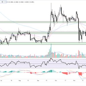 XRP Price Prediction as Ripple Sees Potential in Carbon Credit and Gaming NFTs – XRP to the Moon?