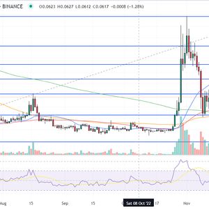 Dogecoin Price Prediction as CNBC’s Jim Cramer Says DOGE is About to Collapse – Best Inverse Indicator?