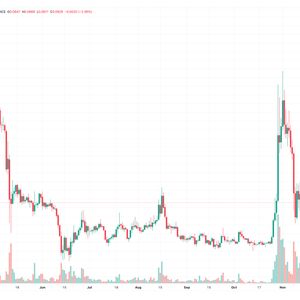 Dogecoin Price Prediction – Can DOGE Reach $1 in 2023?