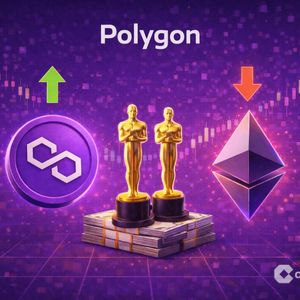 Polygon Flips Ethereum in Daily Fees as Polymarket Oscar Betting Hits $15M