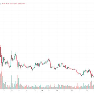 Is it Too Late to Buy Cardano? Crypto Experts Give Their ADA Predictions