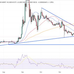 Terra Luna Classic Price Prediction – Can LUNC Reach $1 in 2023?