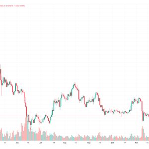 Ethereum Price Prediction as Bloomberg Analyst Expects ETH to Outperform BTC in the Next Bull Market – Time to Buy?