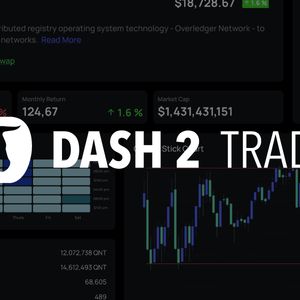 This New Crypto Platform is a Must-Have for Any Trader – Find Out More