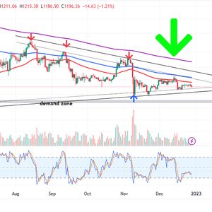 Ethereum Price Prediction as $4,500,000,000 Trading Volume Comes In – Where is the ETH Bottom?