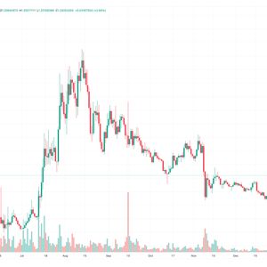 Lido DAO Price Prediction as LDO Rockets Up 13% in 24 Hours – LDO to the Moon?