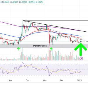 XRP Price Prediction as Ripple CEO Says He's 'Optimistic' for 2023 – Here's What it Means for XRP