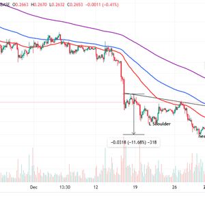 Cardano Price Prediction as $200 Million Trading Volume Comes In – Where is ADA Headed Now?