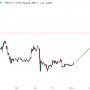 Ethereum Price Prediction – How High Can ETH Go in 2023?