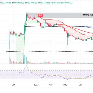 Gala Price Prediction – What’s Behind the Pump as Metaverse Games Coin Rockets 65%?