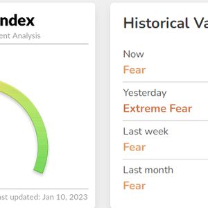 3 Reasons Why Crypto is Breaking Out and the Rally Might Have Legs