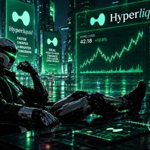 Grok AI Predicts Hyperliquid to Surge 20x by 2027