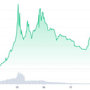 Taboo Token Price is Up 267% in 7 Days - What is TABOO and Should You Consider Buying It?