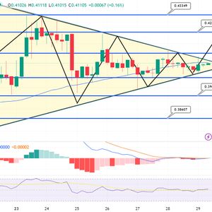 XRP Price Prediction – Can XRP Go to $5 This Year?