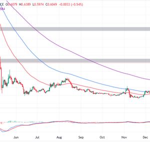 Fantom Price Prediction as Bullish Roadmap is Revealed by Andre Cronje – Can FTM Reach $10?
