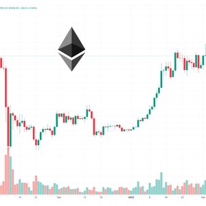 Ethereum Price Prediction as ETH Spikes Up Above $1,600 – Here's Where ETH is Headed Next