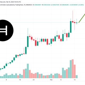 Hedera Hashgraph Price Prediction – Can HBAR Reach $10 This Year?